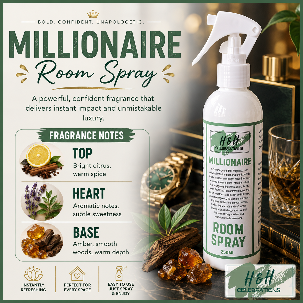 Millionaire Room Spray 250ml